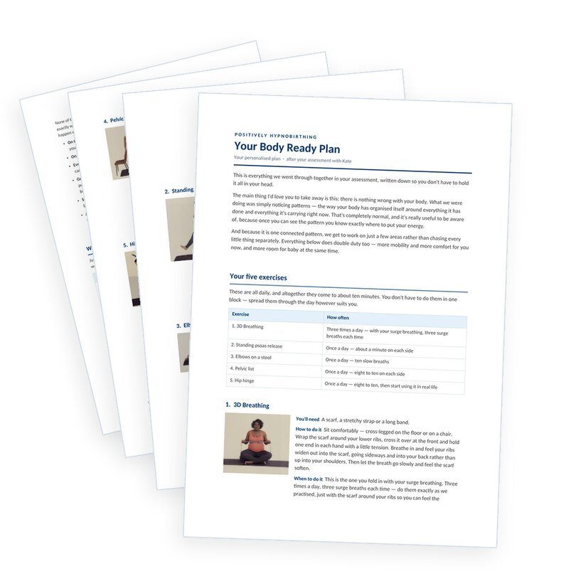 Body Ready Birth Workshop Student Pack 